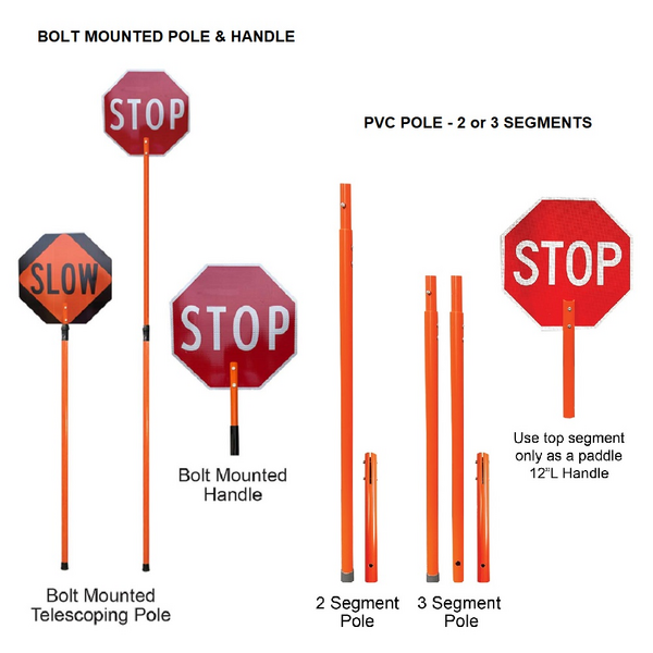 PLASTICADE SSP-18-T9-ONT STOP/SLOW Signs for Paddles & Poles - Red